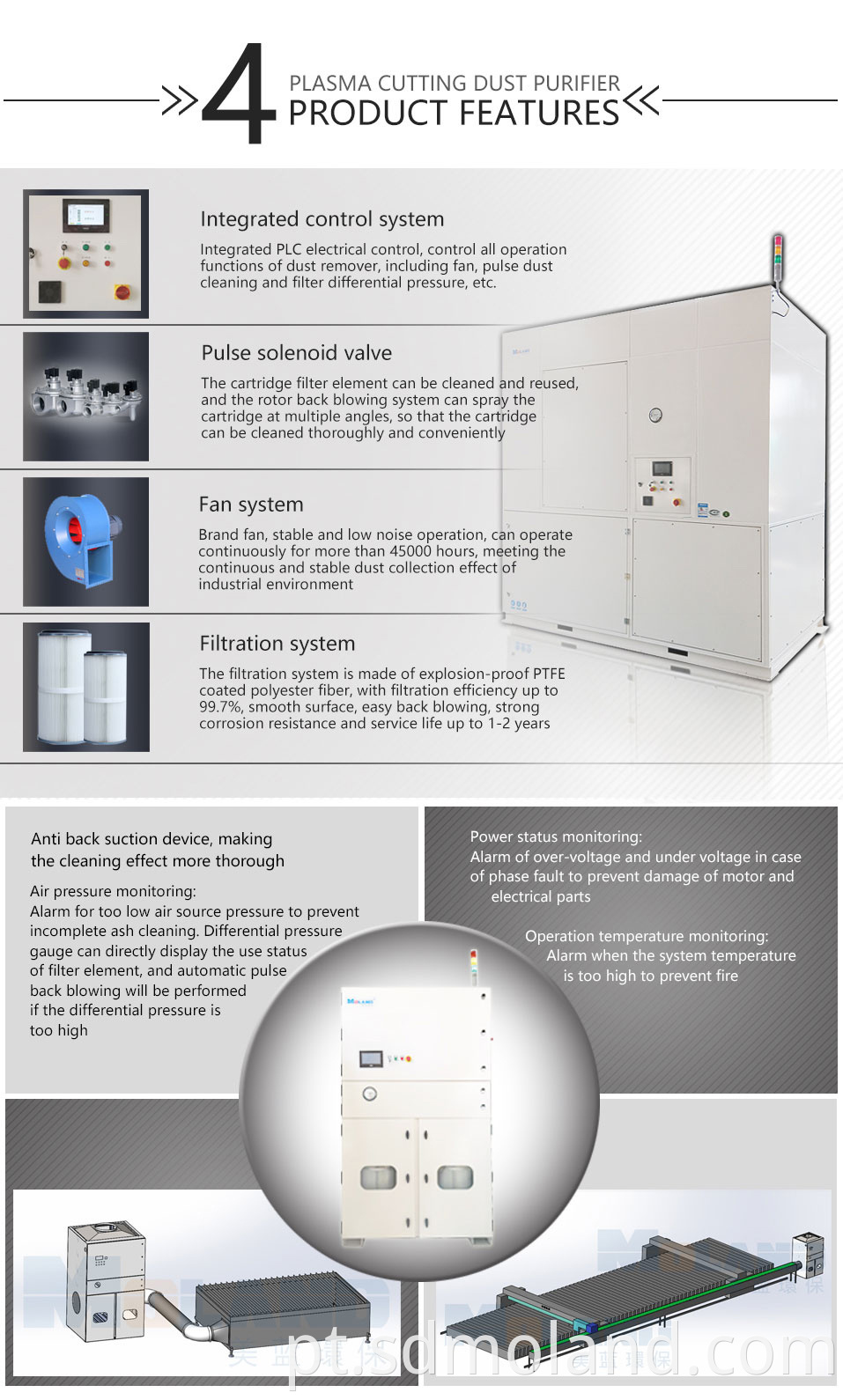 Workshop Air Purifier